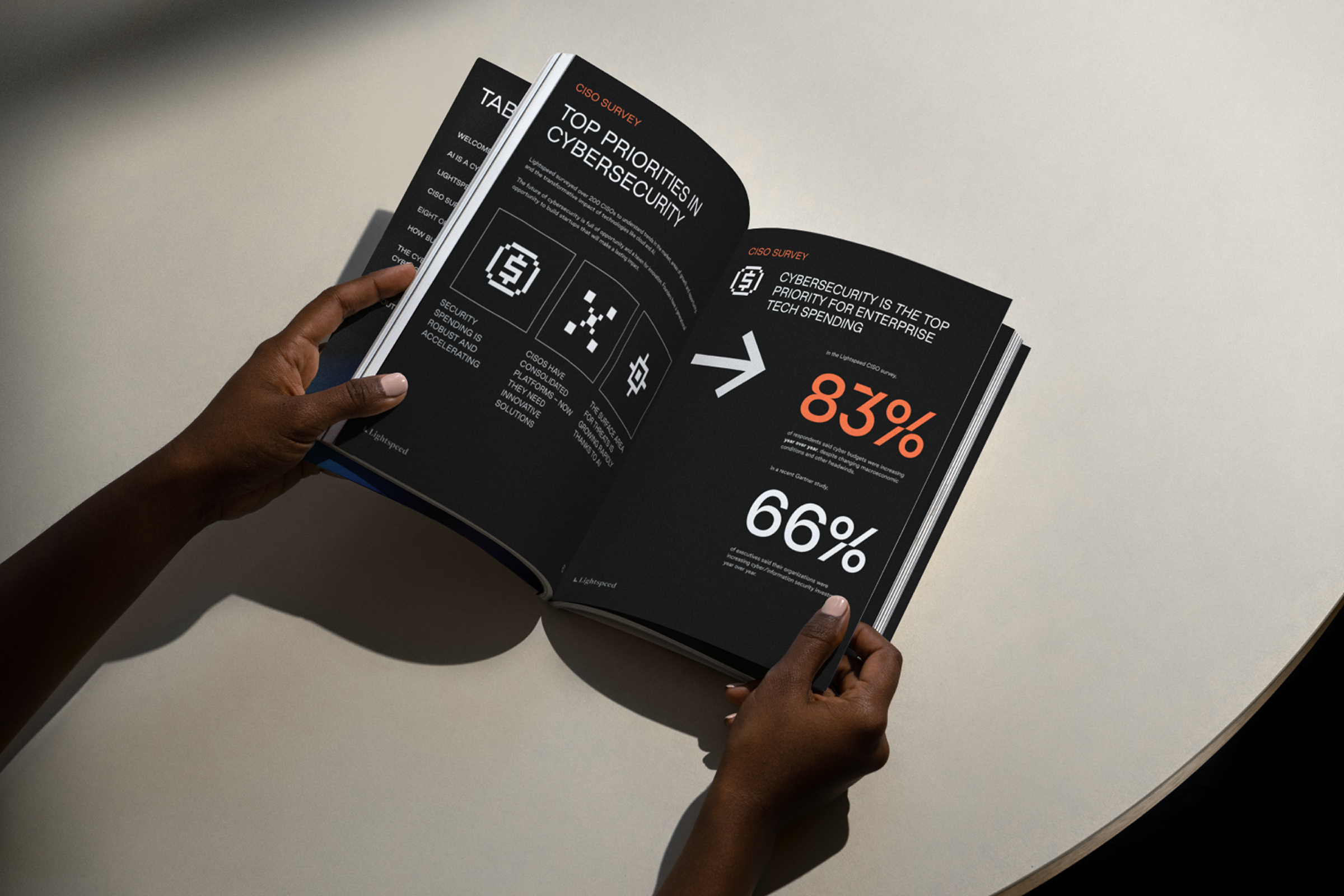 Lightspeed Cyber60 project