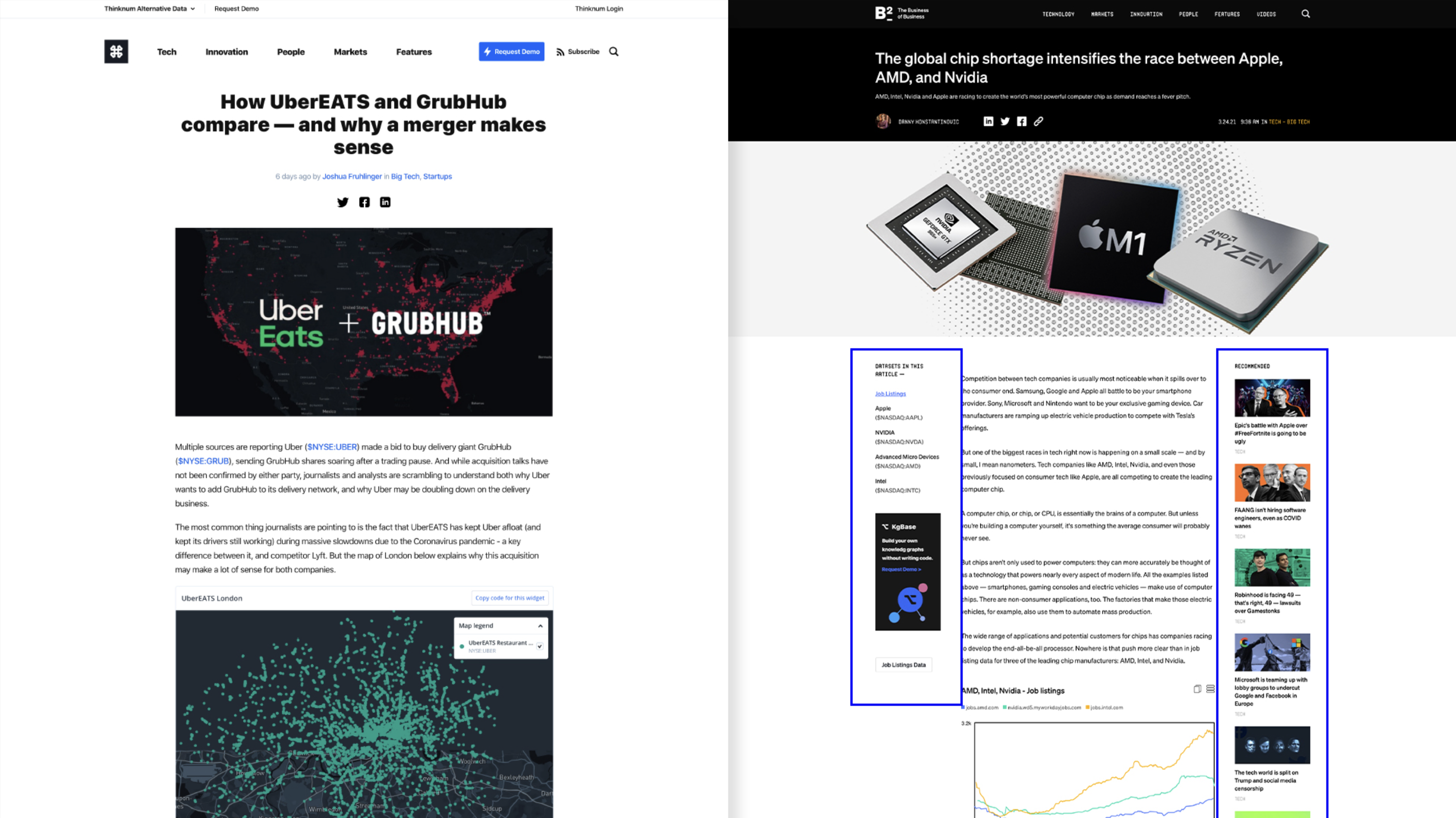 Article page comparison