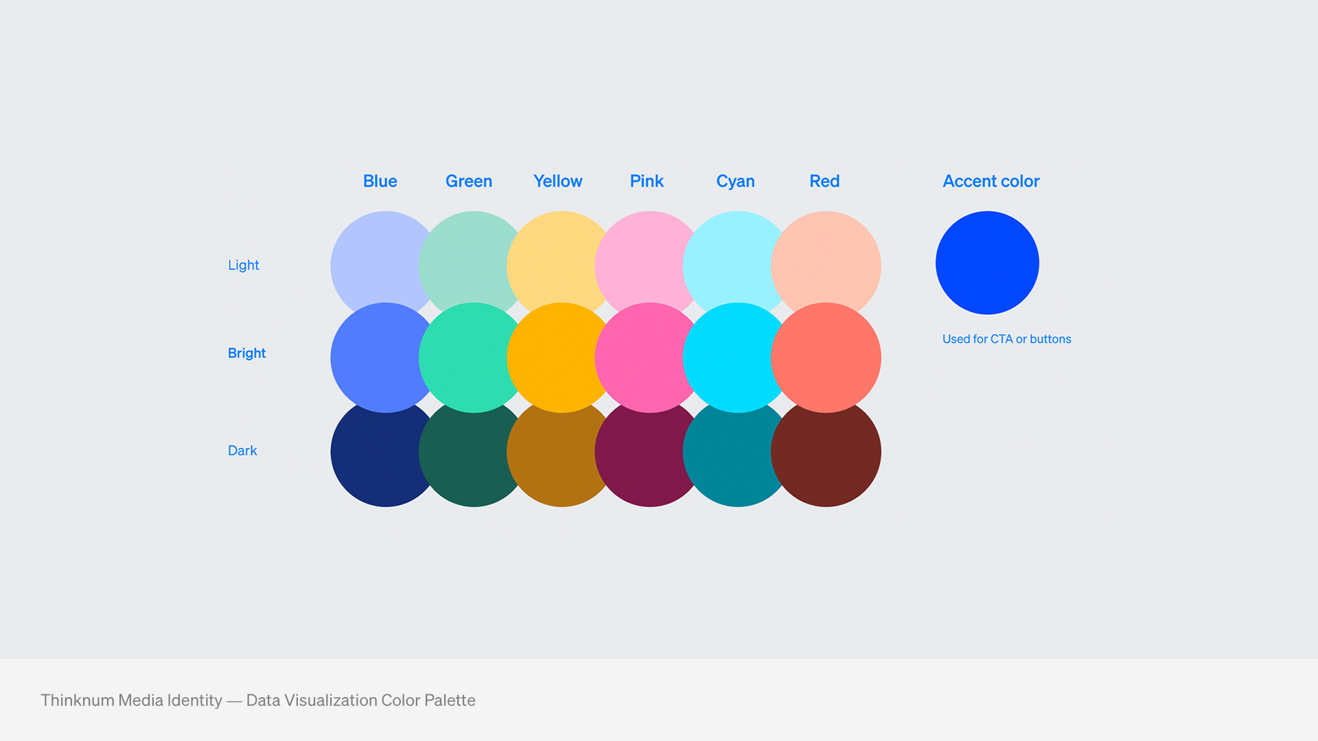 Data viz color palette