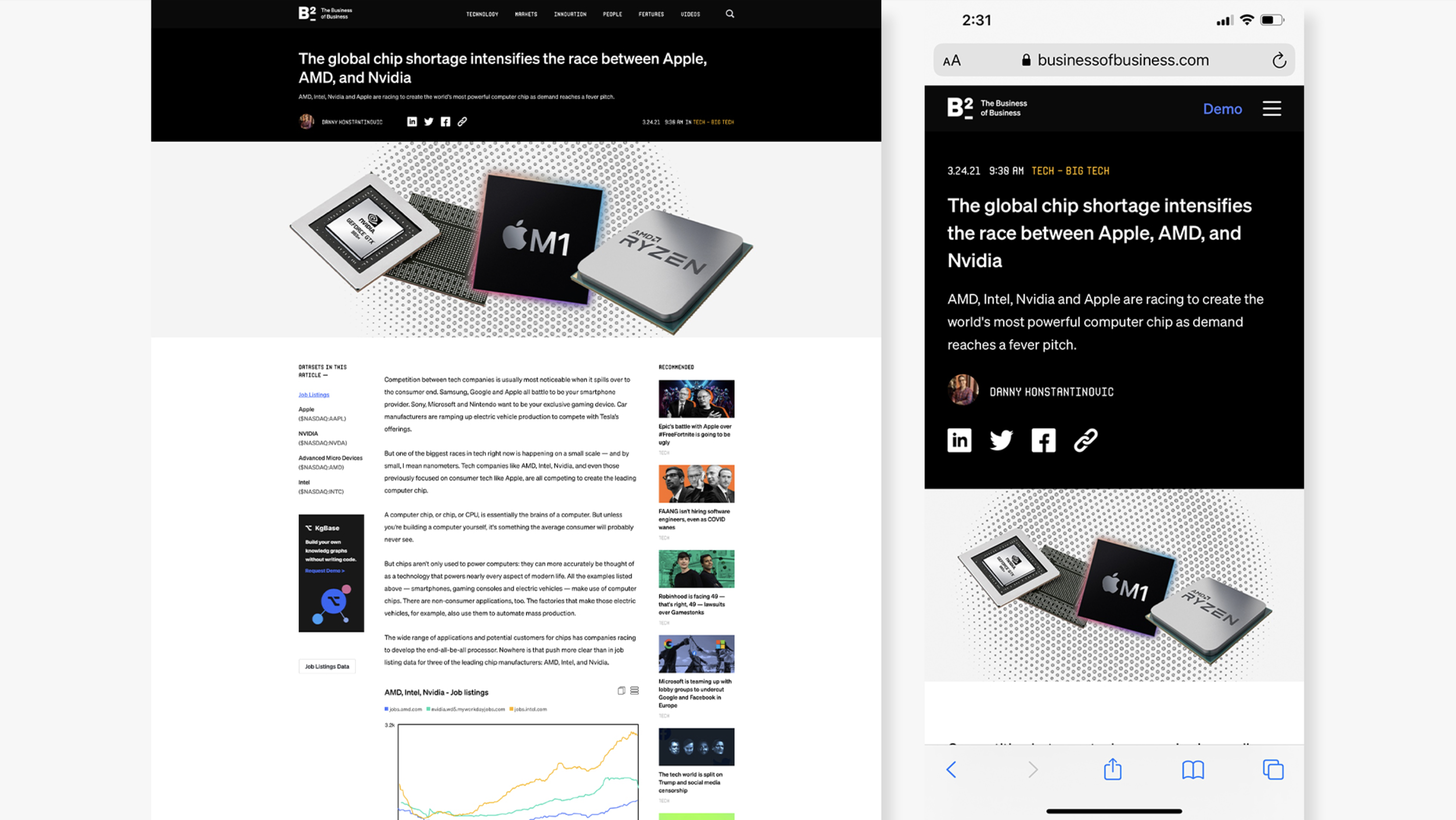 Header article example