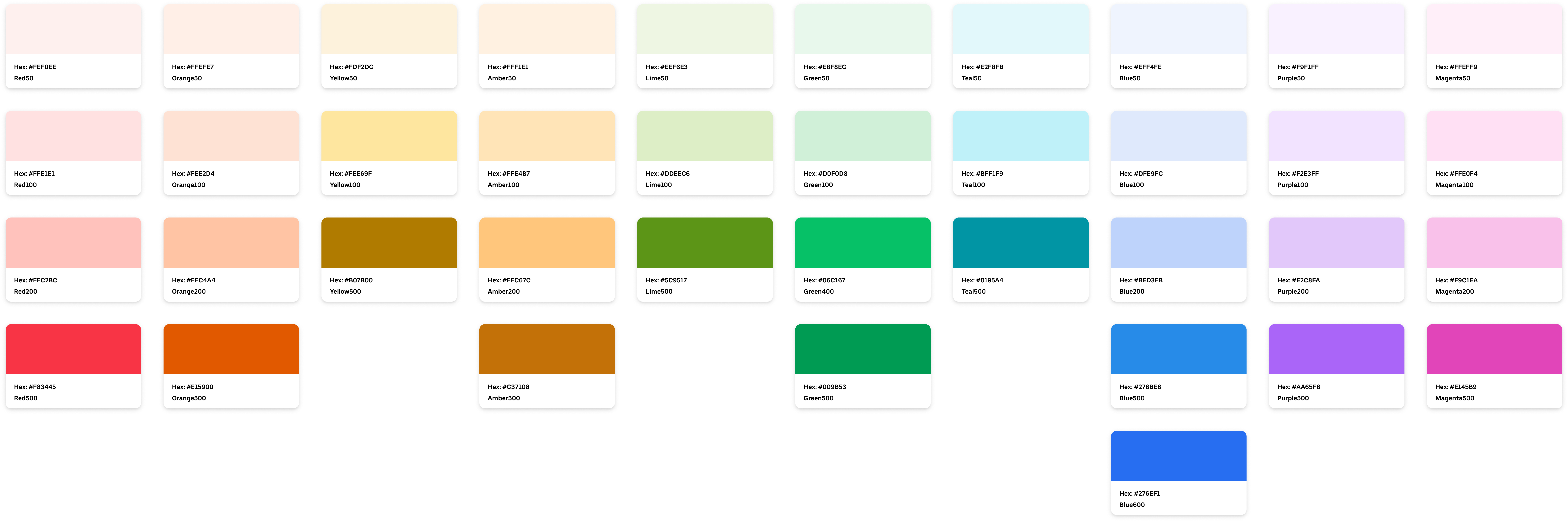 Uber CRM and email palette overview